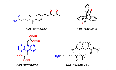 Biochemical reagents(热销生化试剂)