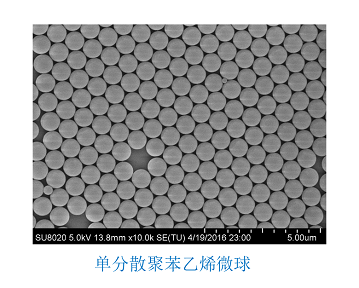 Polymer microsphere material(聚合物微球材料)