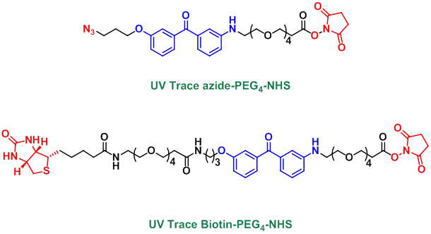 UV-trace Probe(UV-trace 探针)
