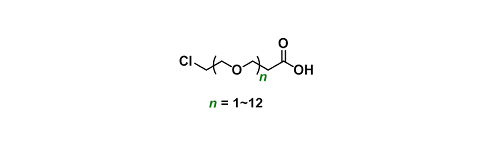 Cl-PEGn