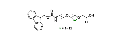 Fmoc-NH-PEGn-CH2COOH