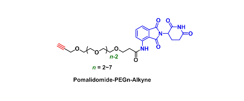 Pomalidomide-PEGn-Alkyne