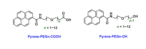 Pyrene-PEGn