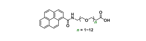 Pyrene-PEGn-COOH