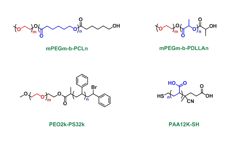 Functional polymers（功能性聚合物）