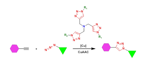 Click chemical copper ion ligand（点击化学铜离子配体）