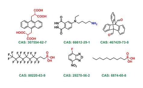 Biochemical reagents（热销生化试剂）