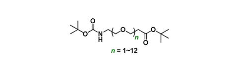 Boc-NH-PEGn-C2-Boc