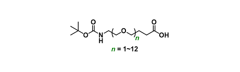 Boc-NH-PEGn-C3-acid