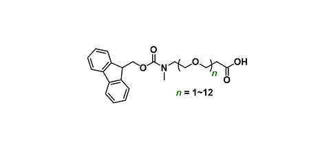 Fmoc-NMe-PEGn-acid