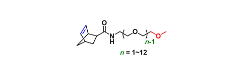 Other Norbornene derivatives（其他降冰片烯衍生物）