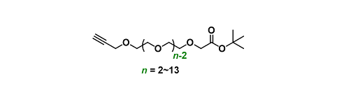 Propargyl-PEGn-CH2COOtBu