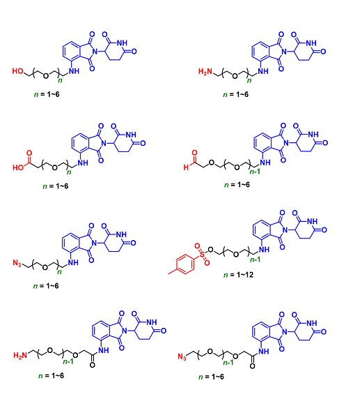 Pomadomide-Labeling （泊马度胺-标记）