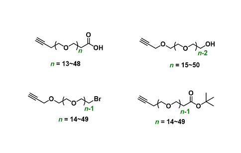 Propargyl- PEGn