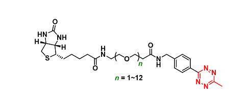 Biotin-PEGn-MeTz