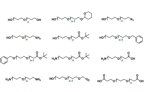Monodisperse Functionalized Poly(1,3-propanediol) （单分散官能化聚1,3-丙二醇）