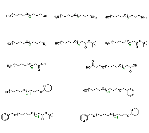 Monodisperse Functionalized Poly(1,4-butanediol) （单分散官能化聚1,4-丁二醇）