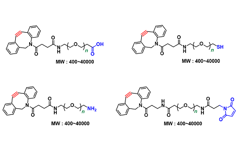 Functionalized polymer PEG （功能化高分子 PEG） | Xi'an Confluore Biological ...